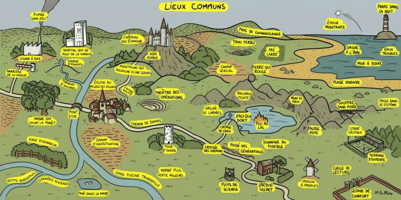 image lieux_communs.jpg (0.3MB)