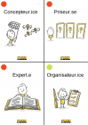 rles_Belbin_visuel_Julie1.png
