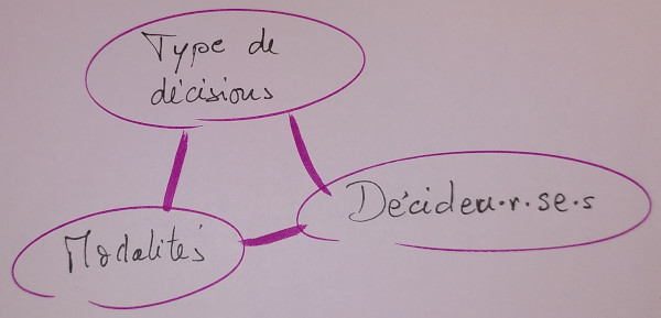image Types_personnes_modalites.jpg (30.3kB)